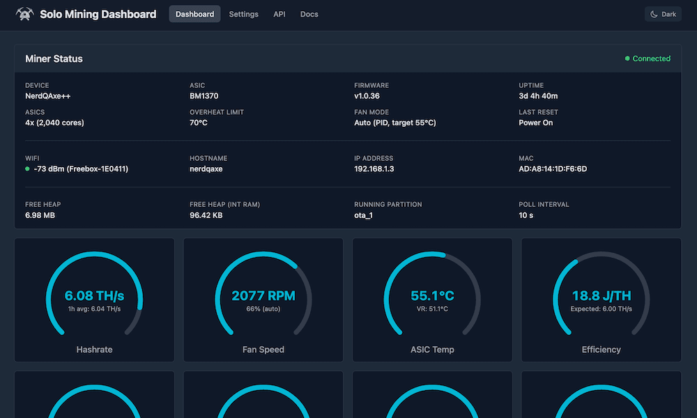 Solo Mining Dashboard  